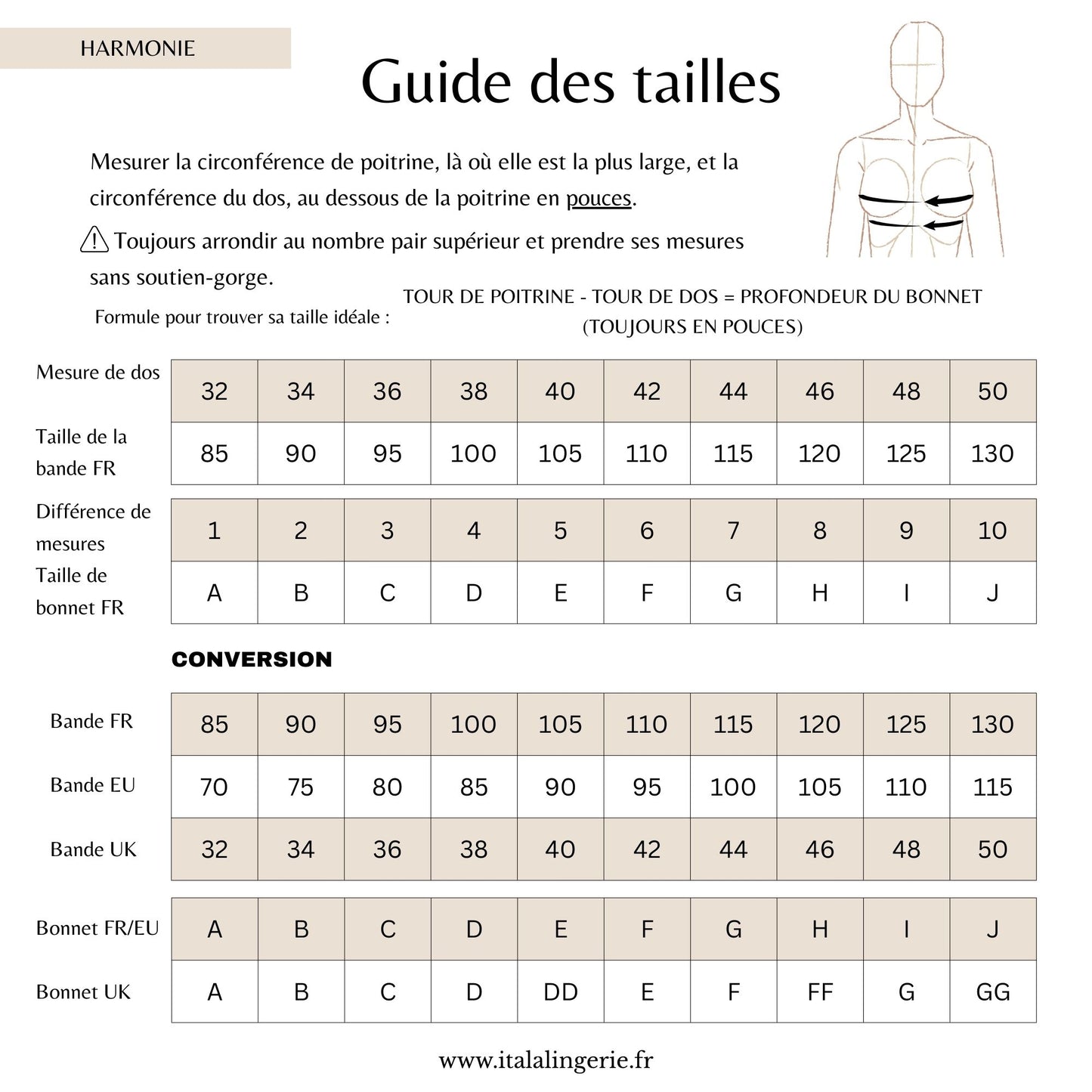 Patron PDF (A4) - Soutien-gorge OPHÉLIA