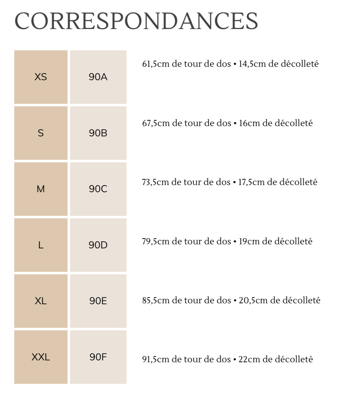 Patron PDF (A4) - Soutien-gorge triangle DÉLICATE