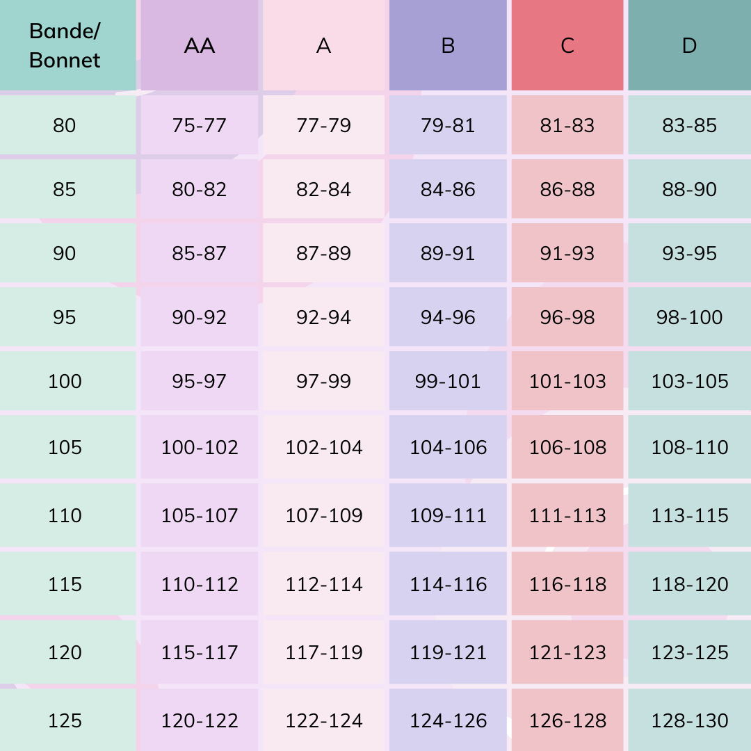 Patron PDF (A4) - Soutien-gorge à armatures