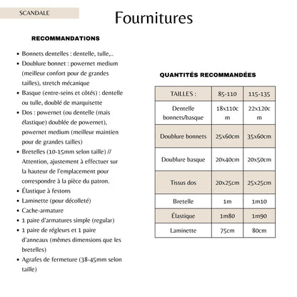 Patron PDF (A4) - Soutien-gorge SCANDALE