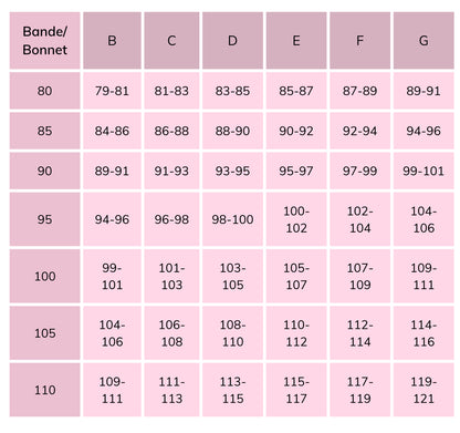 Patron PDF (A1) - Body Icône