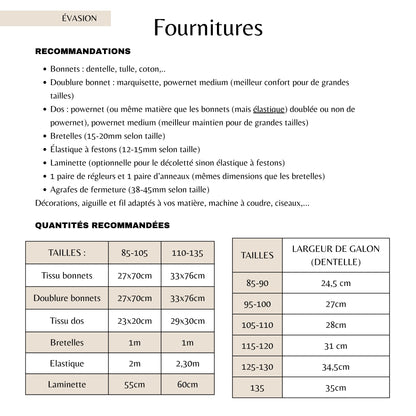 Patron PDF (A2) - Soutien-gorge sans armatures Evasion