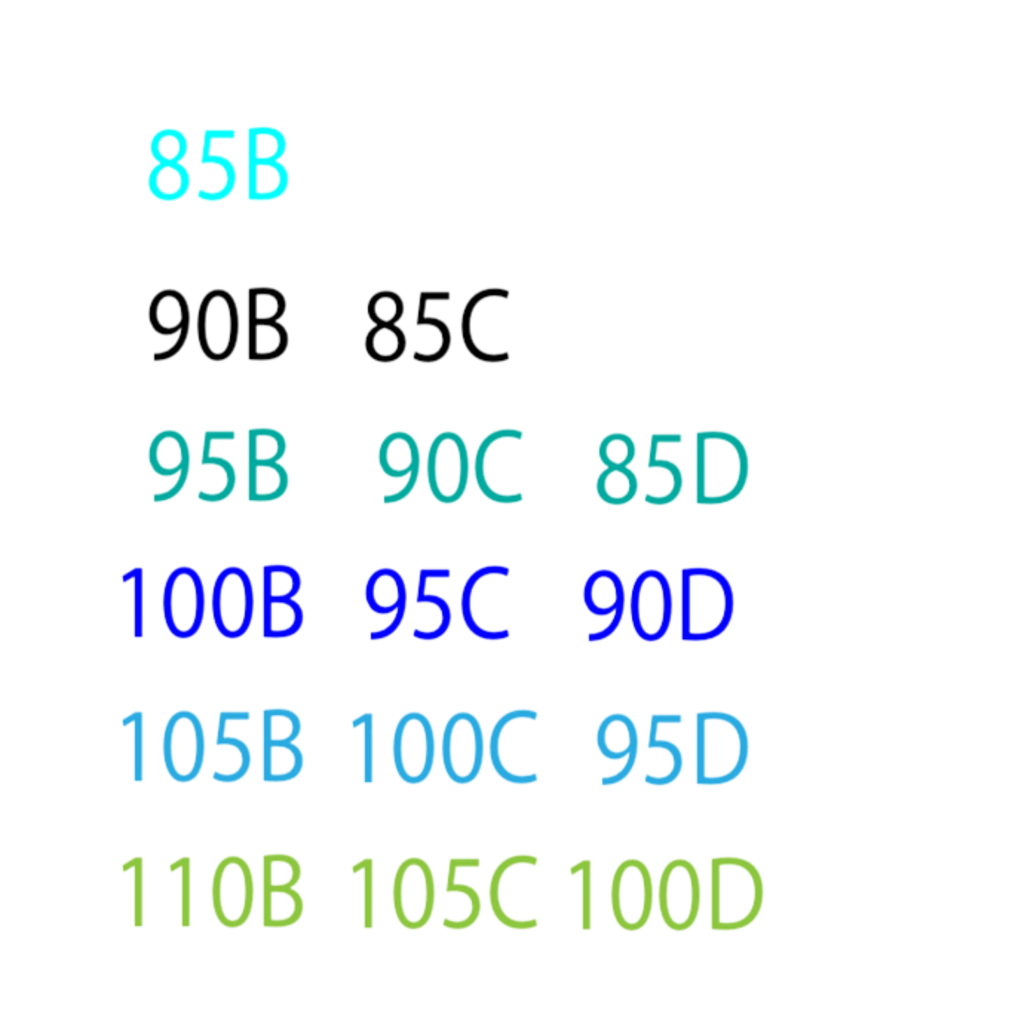 Patron PDF (A4) - Soutien-gorge PASSION