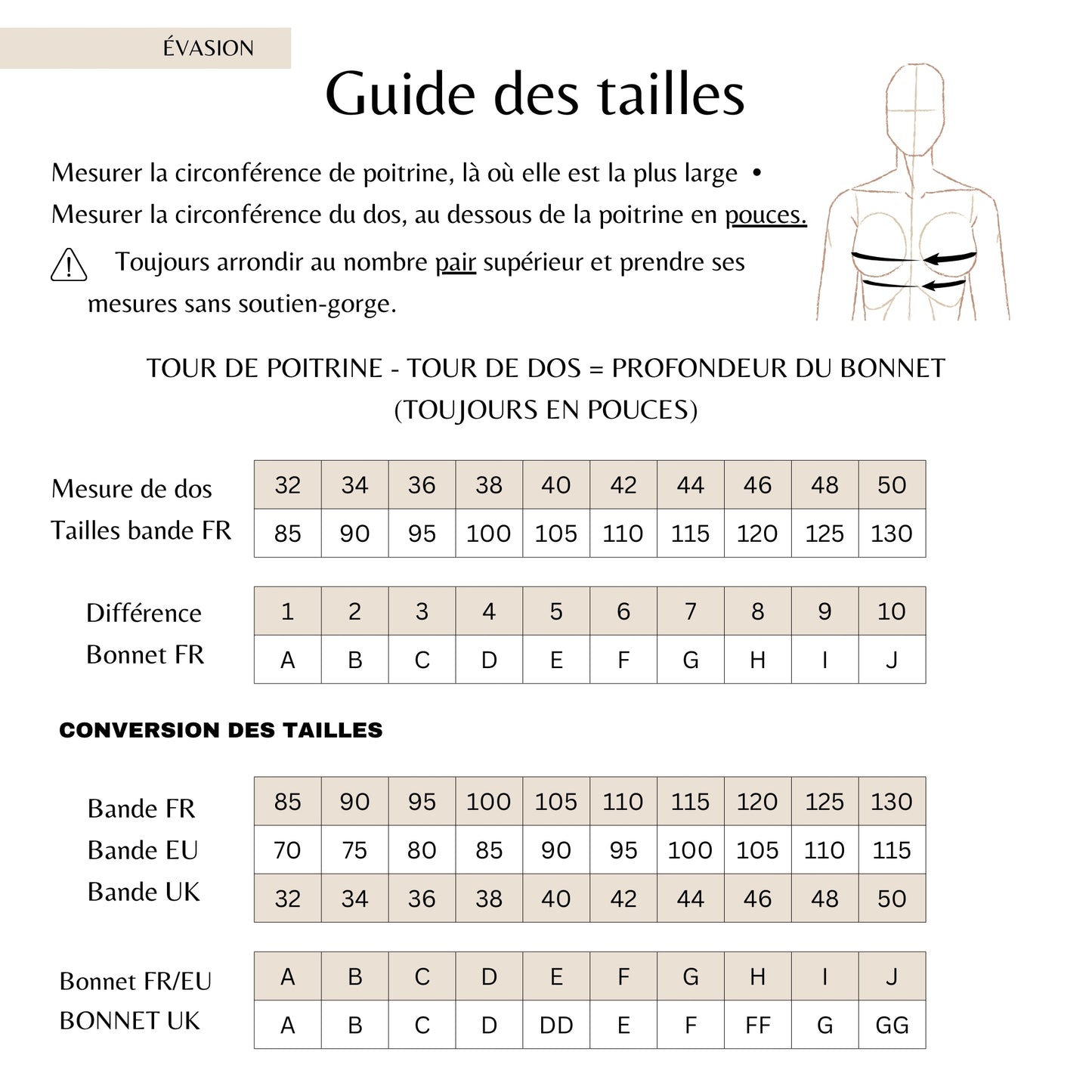 Patron PDF (A2) - Soutien-gorge sans armatures Evasion