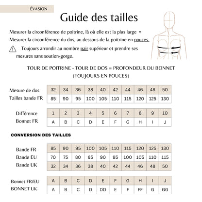 Patron PDF (A2) - Soutien-gorge sans armatures Evasion