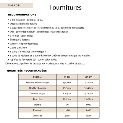 Patron PDF (A4) - Soutien-gorge MARIPOSA