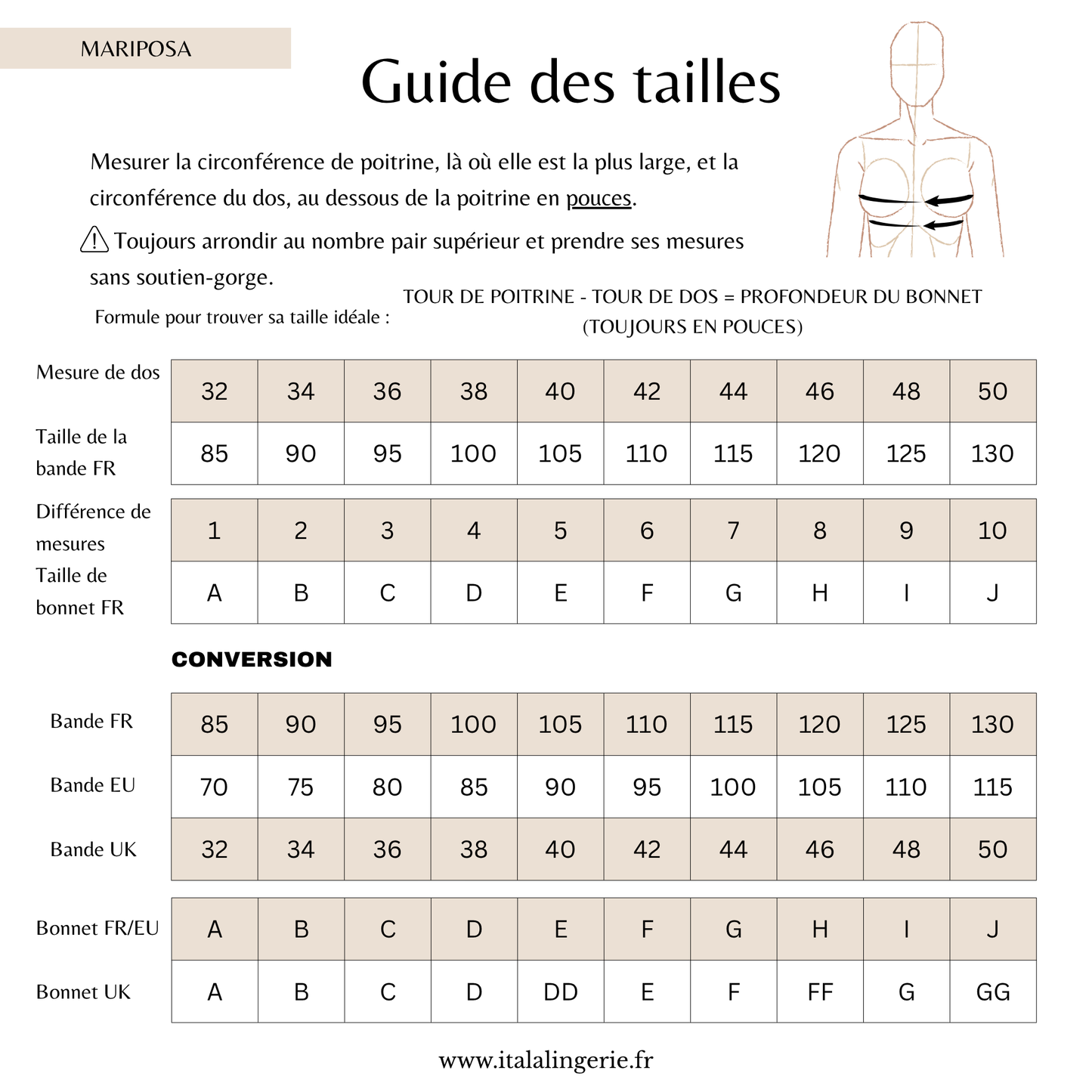 Patron PDF (A4) - Soutien-gorge MARIPOSA